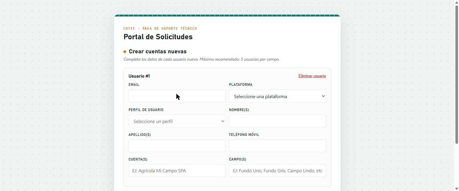 Formulario vacío de Crear cuentas nuevas